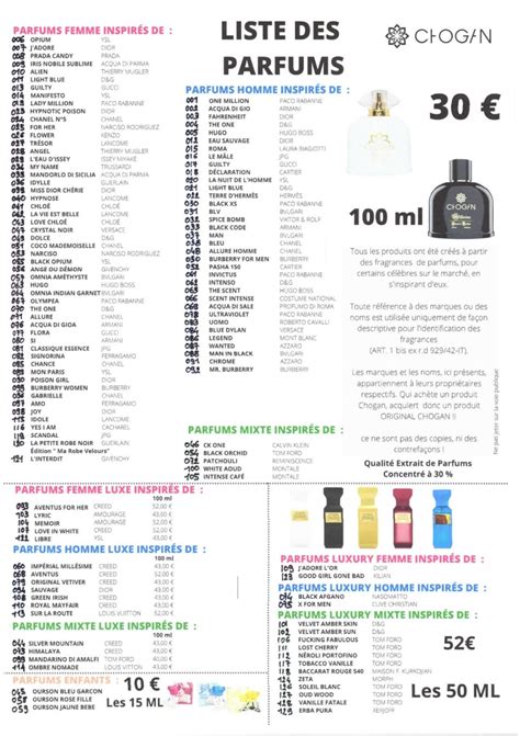 liste parfum chogan - chogan parfum liste pdf.